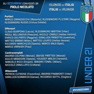 Italia U21, tutti i calciatori negativi. Ecco l’elenco dei convocati e quando giocherà