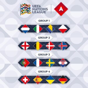 Uefa Nations League: il programma di giornata